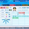 武田 一浩1996(パワプロ2022再現選手)