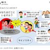 しばき隊の錯乱、おかしな相関図