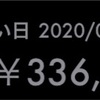 【楽天ポイント投資】ブラジル投資信託！？