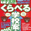 東大合格者を出した私立中高一貫女子校（東京/神奈川/千葉）とは？