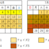 PSBB、一体いつまで？