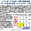 北斗塾FAQ 148：ナインボックスを使った部下指導 後編：ボックス別の部下指導：ボックス③の１