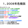 ２０１２年危機に備えよ！