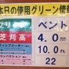 ホームコースでスルーラウンド⛳ - 2020.06.01