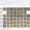 『都新聞』と同附録『都の華』に見える「都式活字」A型仮名とB型仮名、そして松藤善勝堂が1910年代に印刷した雑誌・書籍に見えるABブレンド型仮名