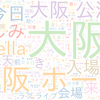 　Twitterキーワード[#Liella_3rd_大阪Day1]　01/21_18:22から60分のつぶやき雲
