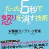 【Health】職場でのストレスやイライラを軽減