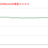 ■途中経過_2■BitCoinアービトラージ取引シュミレーション結果（2022年9月14日）