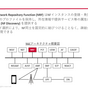 5GCの安定性を底上げする「賢い」ロードバランシング手法を発表しました！