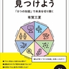 個性はinputにもoutputにも発揮される-自分の強みを見つけよう-「８つの知能」で未来を切り開く　を読んで