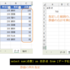 SQLでExcelの集計を簡単・楽しく - SUM関数