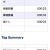 2019/08/28  ＜7時間26分＞　ほとんどリスニング…ってどうよ