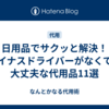 日用品でサクッと解決！マイナスドライバーがなくても大丈夫な代用品11選
