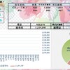 100万円長期投資　6月1週　成績