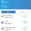 仮想通貨で12000円増えました