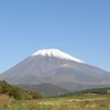 富士山の写真ポイントへ