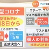 グッバイコロナ、グッバイ髭👋