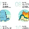 ヌオー、ジョウトの大人気ポケモンになってしまう