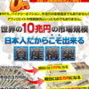 稼ぐ為のコンテンツを全部【無料】で用意しました