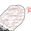 逡巡する話。