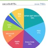 寝惚けたまま画面を見ていたら、指が購入ボタンを押していた (19年1月15日)