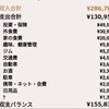 家計簿（201909）