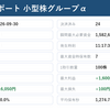 ノータッチ式自動売買｜小型株グループα 本日の仮想取引結果【2026/09/30】