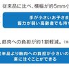 ジジイは気に入らないのである