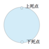 仕事と私生活