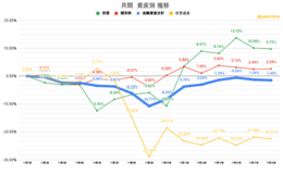 記事を見る