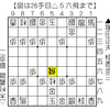 将棋局面｜塚田正夫vs木村義雄1947-06-06名人戦7局｜その１　塚田正夫、名人獲得への好手