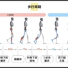 リハビリで学んだ事、思った事