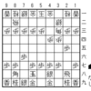 SS3-2 急戦向い飛車(28)