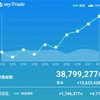 3/28結果