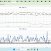 ★★【　長崎　０．１２ μ sv/h　】◆◆／★【　大分　ダム　緊急放流　通報　遅れ　】★／★【　薩摩 硫黄島　700 m　】★／★【　諏訪之瀬島　１，５００ｍ　大 連 発 中　】★／★【　沖縄　ＰＦＡＳ　汚染　】★／★【　沖縄・台湾　連続　発震　】★