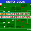 【 #Euro2024 】ポルトガルの風変りなシステム、細部を詰めれば大きな成果をもたらすかも