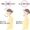 人生不安なら姿勢を正そう