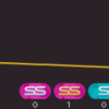 【osu】６桁下位必見！insane譜面が難しい？この練習をすれば３日でpassできる！