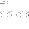 SRM 704 Div1 easy : TreeDistanceConstruction