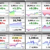 【外資のおもちゃ】天下の日経平均株価が5分で900円近い大幅下落