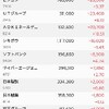 まだまだ辛抱強く