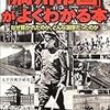 　「「満州帝国」がよくわかる本」（太平洋戦争研究会）