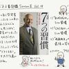意識すると辛い
