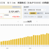 6月の積み立てNISAは？