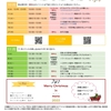 ２０２２年１０～１２月のイベント／市民支援室
