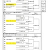 中部&近畿少年県大会予定❗️