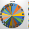 2019年6月末資産状況