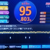 カラオケ、キー上げが楽しい！！