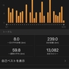 ９月の振り返り　新たな目標