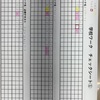 【管理は自分でできるようになる】